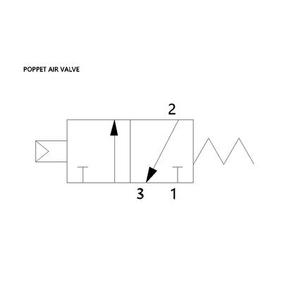 8227A2NP5014A00 NUMATICS/AVENTICS AIR PILOTED POPPET VALVE 227 SERIES 3/2 NC 3/4" NPT , EXT PILOT